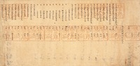 Census Register of Yoboro Village in Buzen Provinceimage