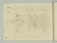 Jinshin Survey related materials