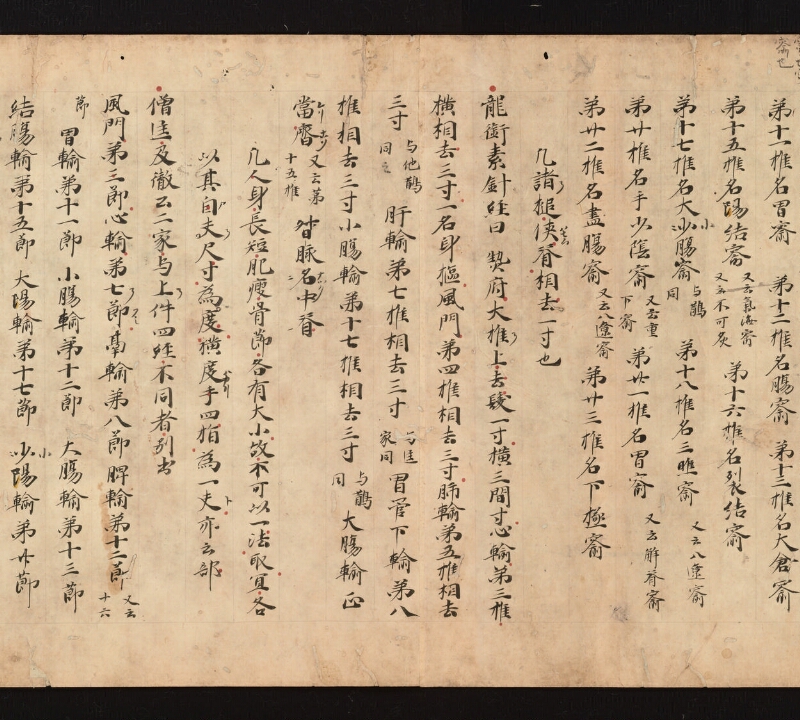 e国宝 - 医心方　巻二　忌鍼炙部 - ページ 50