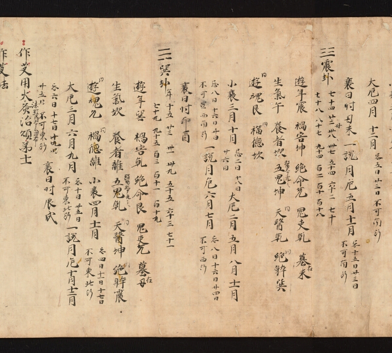 e国宝 - 医心方　巻二　忌鍼炙部 - ページ 82