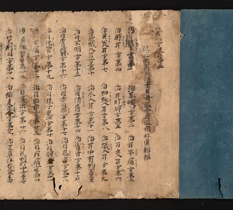 e国宝 - 医心方　巻五　頭面部 - ページ 2