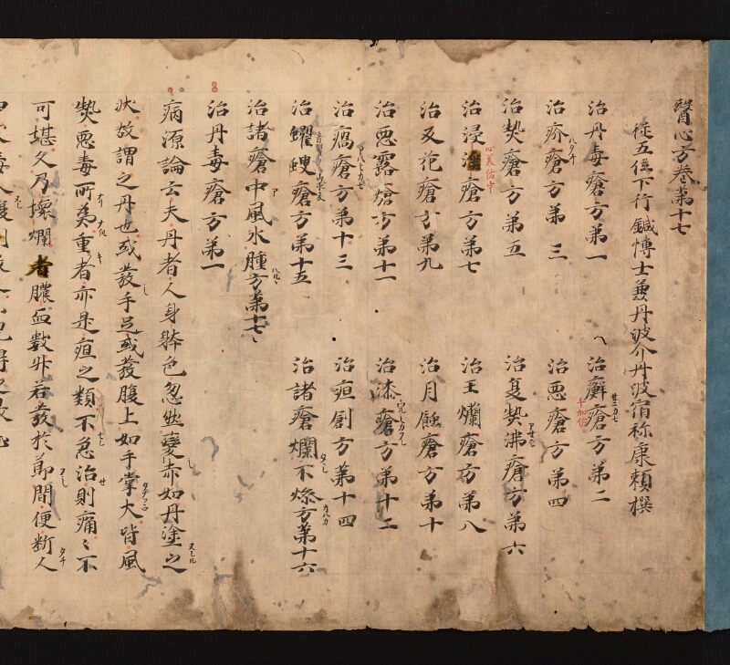 e国宝 - 医心方　巻十七　丹毒瘡部 - ページ 2