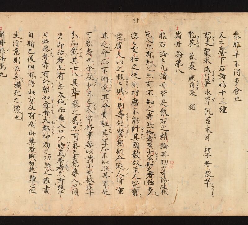 e国宝 - 医心方　巻十九　服石部 - ページ 34