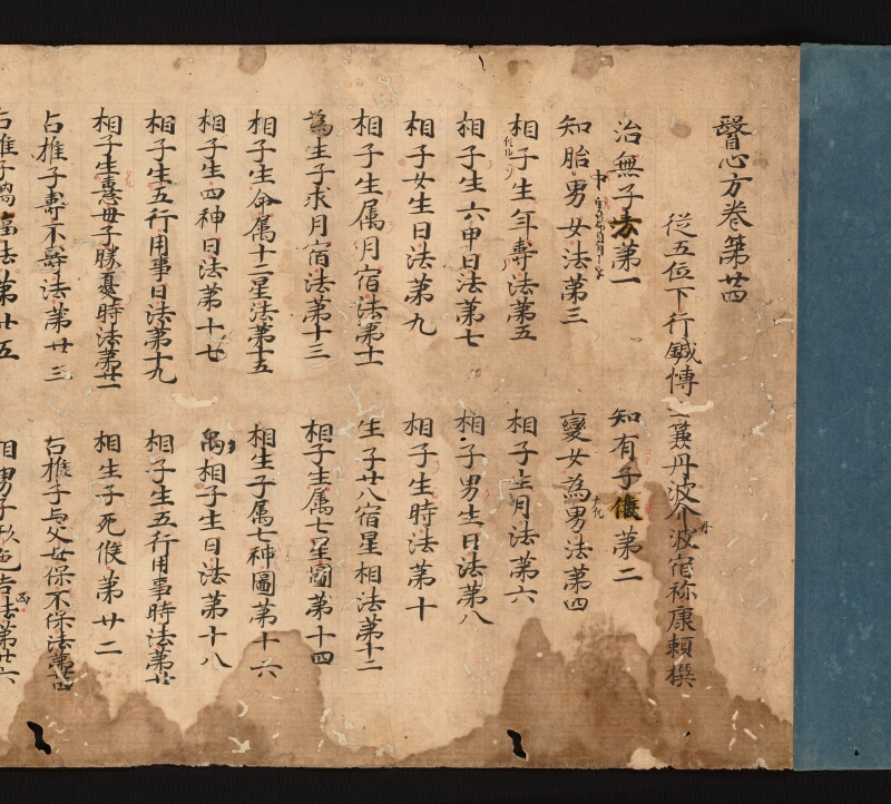 e国宝 - 医心方　巻二十四　治無子部 - ページ 2