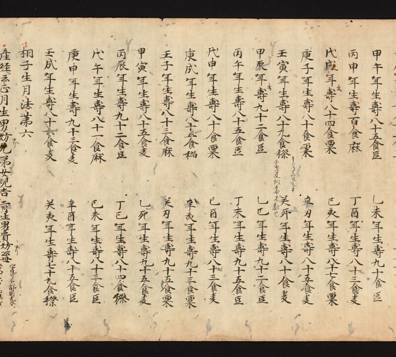 e国宝 - 医心方　巻二十四　治無子部 - ページ 14