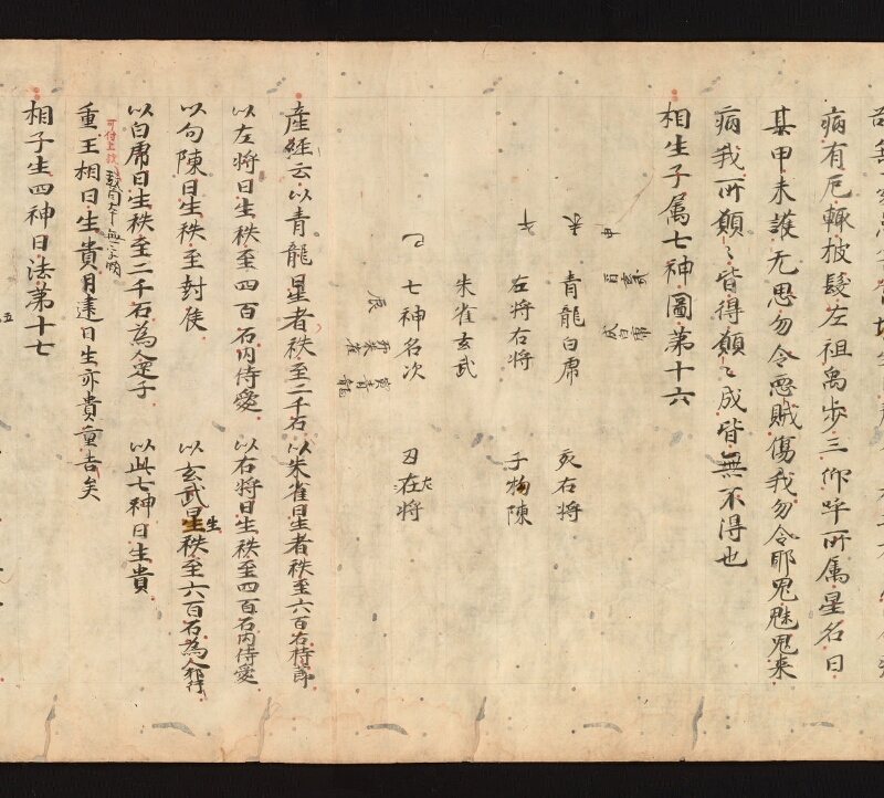 e国宝 - 医心方　巻二十四　治無子部 - ページ 28