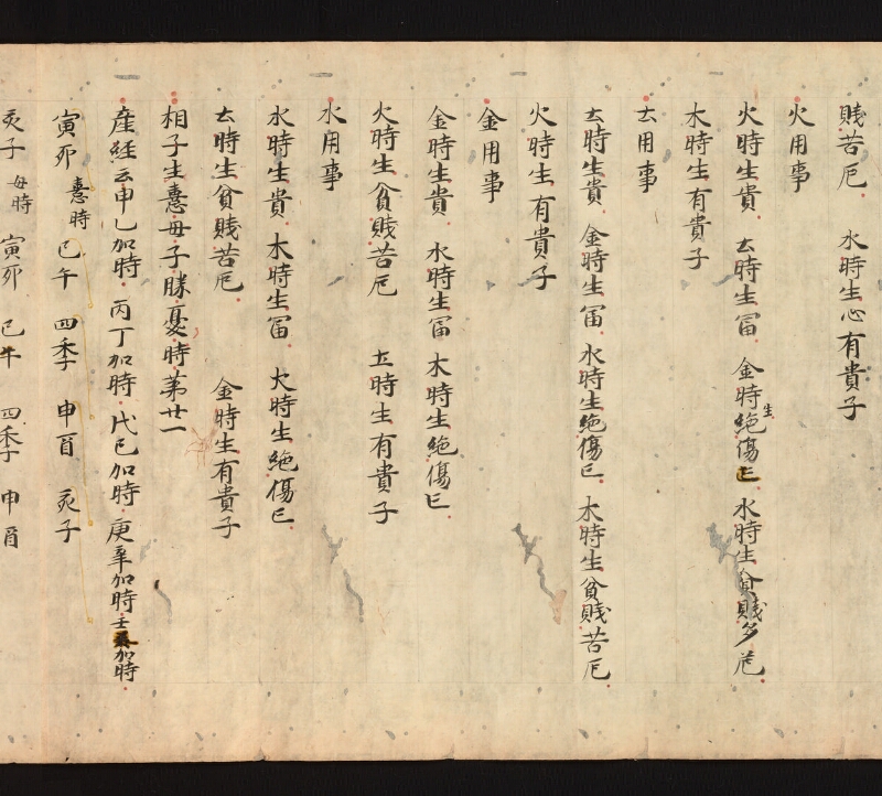 e国宝 - 医心方　巻二十四　治無子部 - ページ 31