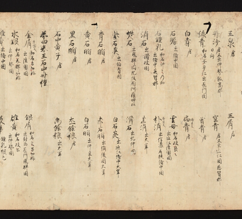 e国宝 - 医心方　巻一　治病大體部 - ページ 52