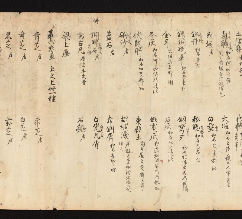 e国宝 - 医心方　巻一　治病大體部 - ページ 54