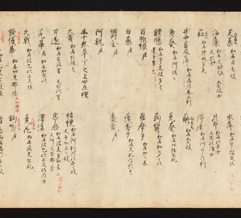 e国宝 - 医心方　巻一　治病大體部 - ページ 59