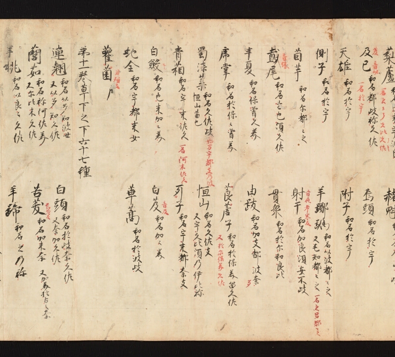 e国宝 - 医心方　巻一　治病大體部 - ページ 60