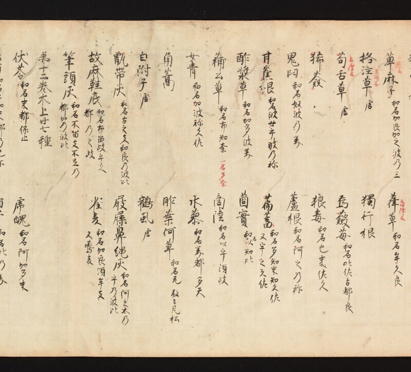 e国宝 - 医心方　巻一　治病大體部 - ページ 62