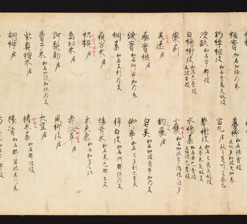 e国宝 - 医心方　巻一　治病大體部 - ページ 65