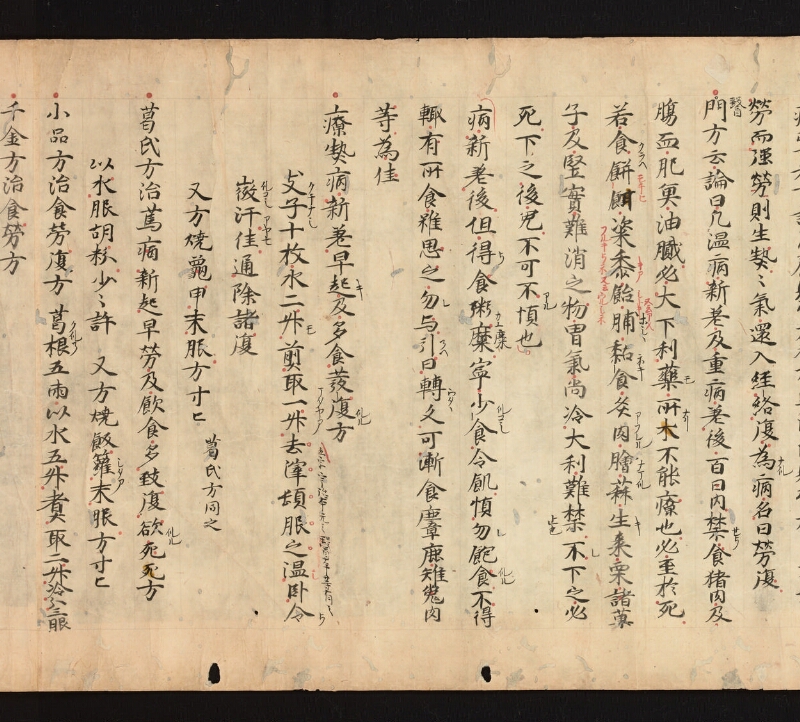 e国宝 - 医心方　巻十四　治卒死并傷寒部 - ページ 54
