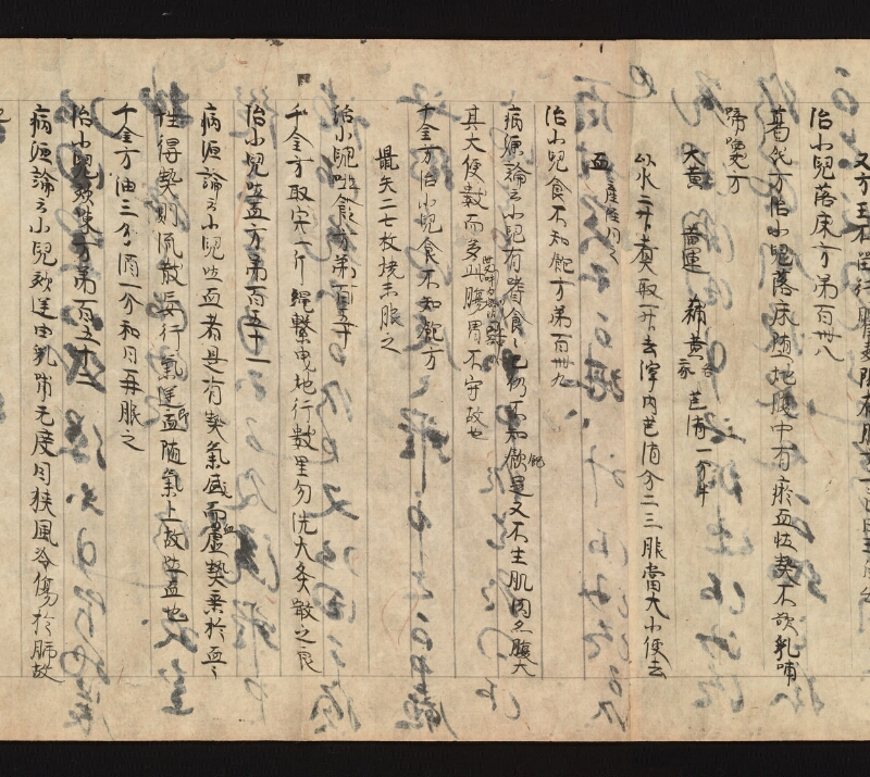 e国宝 - 医心方　巻二十五（一）　小児部 - ページ 68