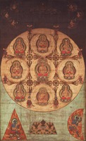 ガネーシャ曼荼羅 Amazon.co.jp: Sale 《 Tibetan Esoteric Buddhist Single Piece