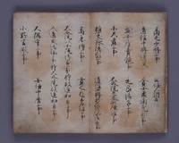 Kohon Setsuwashū (a collection of old stories) 