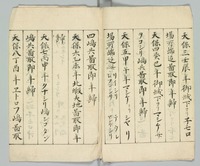 今井八九郎北方测量相关资料
