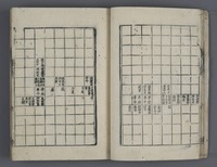 Book of Tang Volume 71, Part 2 (Part 2 of The Genealogy of Prime Ministers Section 11), the Song period version